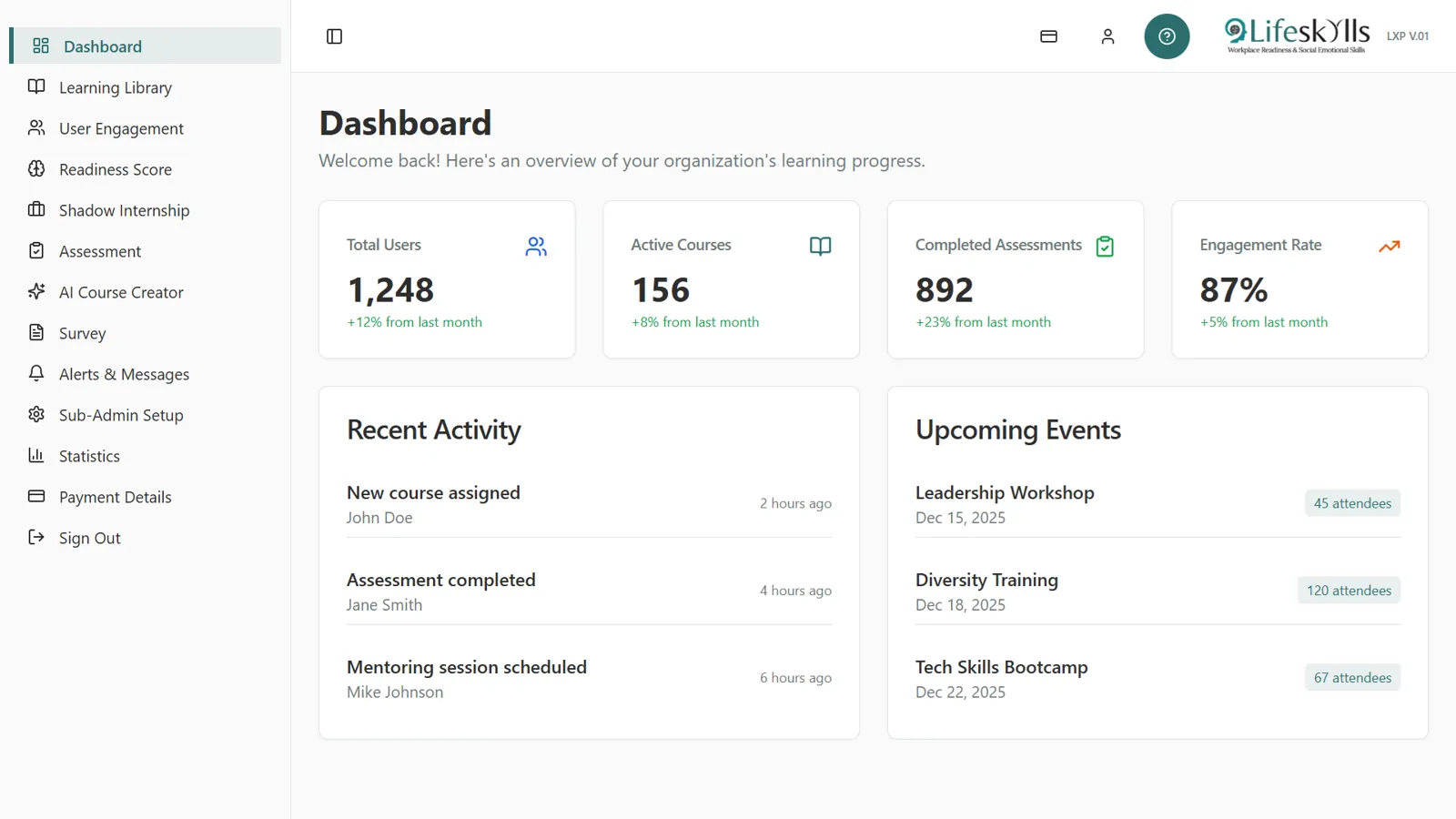 LifeSkylls LXP dashboard with learning progress overview